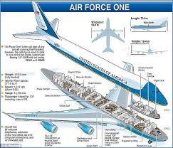 Us Is Set To Spend 11billion On Presidential Fleet Within Two Decades Private Jet Interior Presidential Air Force Ones