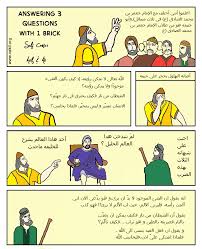 Pin By بسم الله الرحمن الرحيم On عربي Male Face This Or That Questions Teachings