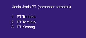 Pengertian Perseroan Terbatas Atau Pt Pembangunan Ekonomi Marketing Hukum