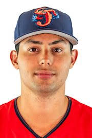 Christian Roa Stats, Age, Position, Height, Weight, Fantasy & News