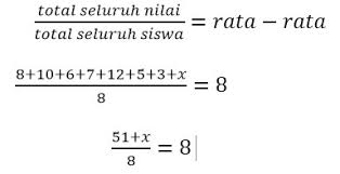 Kumpulan soal dan jawaban tentang statistika modus data. Soal Statistika Smp Kelas 9 Plus Kunci Jawaban Lengkap Juragan Les