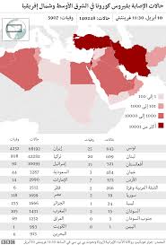 فيروس كورونا اليمن يواجه كابوسا بعد تأكيد أول حالة إصابة بالوباء Bbc News عربي
