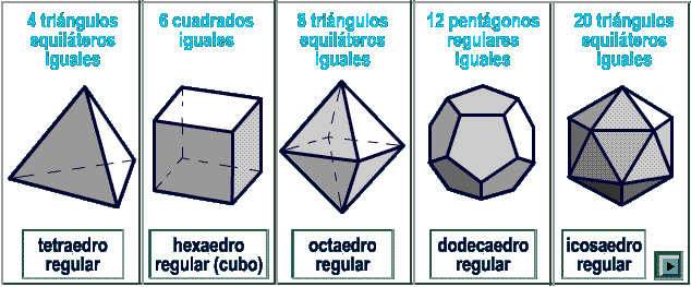 Poliedro