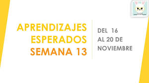 Aprendizajes Esperados Semana 13 Del 16 Al 20 De Noviembre Inicial Preescolar Primaria Secundaria Youtube