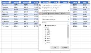 Adakah anda seorang yang merekod perbelanjaan bulanan anda? Templat Jadual Excel