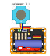 語音模組編程教學| Kittenbot HK Sharing Hub