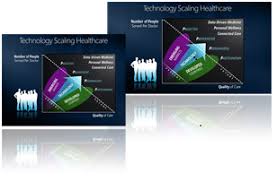 However, you can change the slide size easily and here we will explain how to. Ready For Widescreen How To Manage Aspect Ratios In Powerpoint 16 9 Vs 4 3 Microsoft 365 Blog