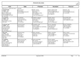 Places honfleur sports & recreationtennis court ligue de normandie de tennis. A Ksl Document Ligue De Basse Normandie De Tennis De Table