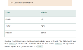 Latin is a beautiful romance language from which many of our languages in europe stem from today. Solved The Latin Translator Problem Latin English Siniste Chegg Com