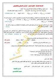 مدونة عراقية الصفحة 22 مدونة عراقنا