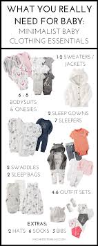 How Many Baby Clothes Do I Need My Minimalist Baby Clothing Essentials Minimalist Baby Baby Necessities Baby Clothes