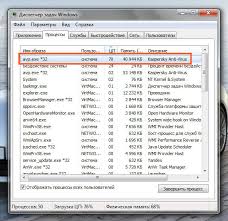 Avp Avp Exe What Is The Process Why Is It Needed And How To Remove It A Radical Solution For Productivity