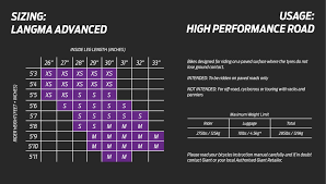 75 Correct Bike Size Chart Liv