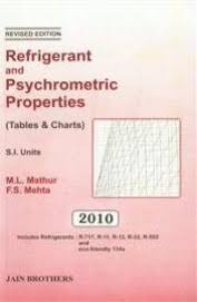 Buy Refrigerant Psychrometric Properties Tables Charts