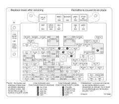 My ac just stop working. 2005 Suburban Fuse Box Diagram Wiring Diagrams Publish End