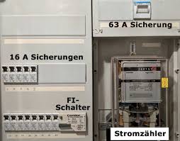 Beim sicherung haus vergleichen, solltest du dich immer schon im voraus in einem sicherung haus test über den jeweiligen bestseller informieren. Sicherungsautomat Leifiphysik