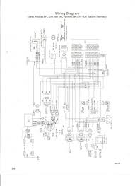 2003 scrambler 50, predator 90, scrambler 90 , sportsman 90. Diagram Polaris Outlaw 50 Wiring Diagram Full Version Hd Quality Wiring Diagram Diagramofchart Ritabernardini It