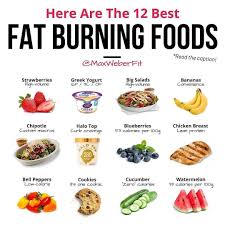 Most people who lose a large amount of excess body. Healthy Living On Twitter 12 Best Fat Burning Foods Food Fat Healthyfood Healthydiet Foodie Fitness