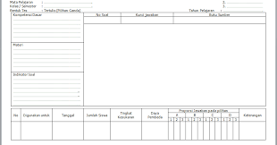 Kritik dan saran silahkan cantumkan pada kolom komentar. Kartu Soal Pilihan Ganda Dan Uraian Essay Format Word Doc Mata Siswa