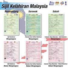 Akta pendaftaran kelahiran & kematian. Facebook