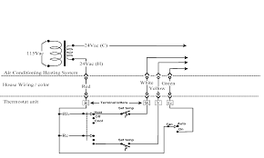 House Thermostat Wiring Wiring Diagrams