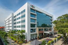 Its current market capitalisation stands at rs 209944.96 cr. Axis Reit Continues To Offer Attractive Dividend Yield At 5 4
