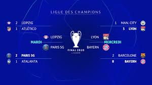 Ce tirage au sort des quarts de finale de la ligue des champions ne bénéficie pas d'une diffusion en clair à la tv. Ligue Des Champions Le Programme Complet Des Demi Finales Sunusport Com Site Sportif Senegalais