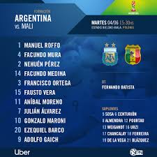 Hay aspectos llamativos como que argentina se midió a 80 selecciones diferentes, de las cuales a 31 les ganó todos los partidos. Mali Bielsko Biala Mundialsub Arranco Partido Argentina Mide Mali Octavos Roffo Maroni Titulares Bielsko Biala Weigandt Almendra Esperan Banco Televisa Tv Publica Vamoslospibes Planeta Boca Juniors Scoopnest