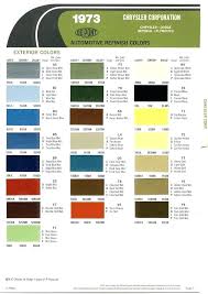 ppg paint colors ultra hide zero onyx black auto color