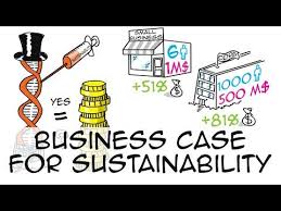 Meet The Green Giants Watch The Trailer Youtube Business Case Sustainability Sustainable Business