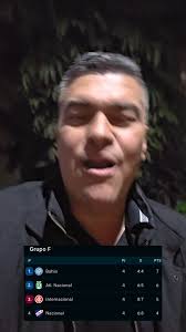 ATLÉTICO NACIONAL 3 INTER 1 , EL TRIUNFO DE GANDOLFI QUE CELEBRAN LOS  VERDOLAGAS QUE ESTÁN MÁS VIVOS QUE NUNCA EN LA LIBERTADORES. , Toda del Dt  de @nacionaloficial , Viveros por encima de Morelos y ...