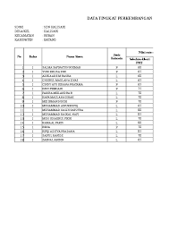Check spelling or type a new query. Xls Daftar Nilai Berat Dan Tinggi Siswa Sakur Soka Academia Edu
