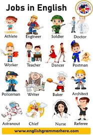 Jobs And Occupations Names With Pictures In English Jobs And Occupations During Our Life English Activities For Kids English Lessons For Kids Grammar For Kids