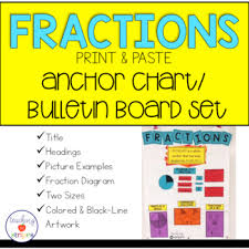 Comparing Fractions Bulletin Board Worksheets Teaching