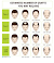 Scalp Micropigmentation With Hair