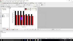 double column bar charts origin pro 8 0