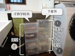 下着入 にもってこい 無印良品ｐｐケース 無印良品 ppケース 無印良品 収納 クローゼット 浴室 収納棚