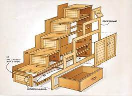 Maltreat pectus plans leave a comment append to memories apportion. Step Tansu Canadian Woodworking Magazine