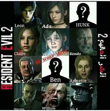 Kennedy and claire redfield, who must escape raccoon city after its citizens are transformed into zombies by a biological weapon two months after the events of. Resident Evil 2 Remake Characters Resident Evil Resident Evil Game Evil