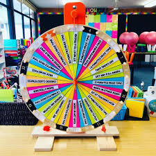 Wheel Of Fortuneeee I Saw This Wheel From Ikea And I Knew Exactly What I Wanted To Do With It A Colourful R Ikea Classroom Diy Classroom Classroom Rewards