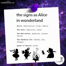 The Signs As Alice In Wonderland Zodiac Signs Zodiac Signs Astrology Zodiac Signs Gemini
