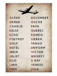 The nato phonetic alphabet is the most common, but the others are used in other areas. Nato Phonetic Alphabet Remorandom