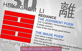 13 2.interpretasi p e m a h n kebolehan menghubungkait bahagian dalam sesuatu set komunikasi 28 sekian terima kasih. Hexagram 30 Radiance I Ching 30 Video Interpretasi Berita