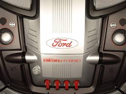 2006 Ford Reflex Concept Ford Supercars Net