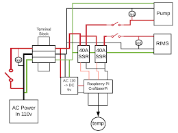 Toyota alternator wiring diagram plus graphic toyota hilux 12v relay wiring diagram 5 pin diagram relay diagram design wiring diagram diesel engine ignition circuit 3 cylinder albin h 18 new engine run stand wiring diagram images with images dol starter diagram direct online. Pj Rims Wiring Diagram 93 Jeep Grand Cherokee Wiring Diagram Begeboy Wiring Diagram Source