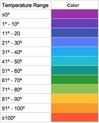 Weather Temperature Chart Google Search Crochet Crochet