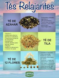 Infografias El Mundo Del Te