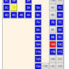 Beli tiket bas online mudah dan pantas (bus ticket). 1