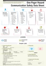 If you continue browsing the site, you agree to the use of cookies on this website. Top 10 One Page Global Safety Data Sheet Powerpoint Templates The Slideteam Blog