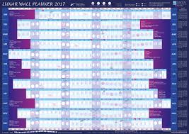 Lunar Wall Planner Moon Calendar 2017 Amazon Co Uk